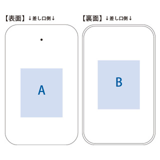 乾電池式モバイルチャージャー（単3乾電池×3本）