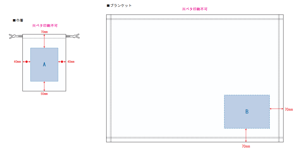 エコブランケット（再生PET）レギュラー 巾着付