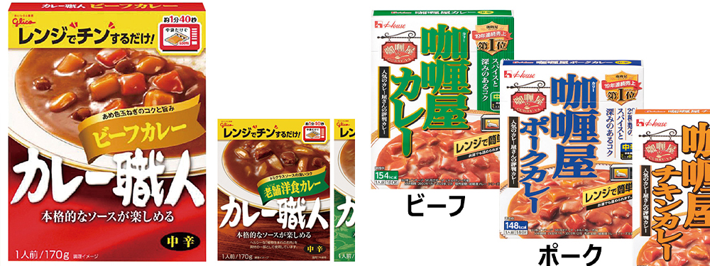 レトルト・インスタント食品